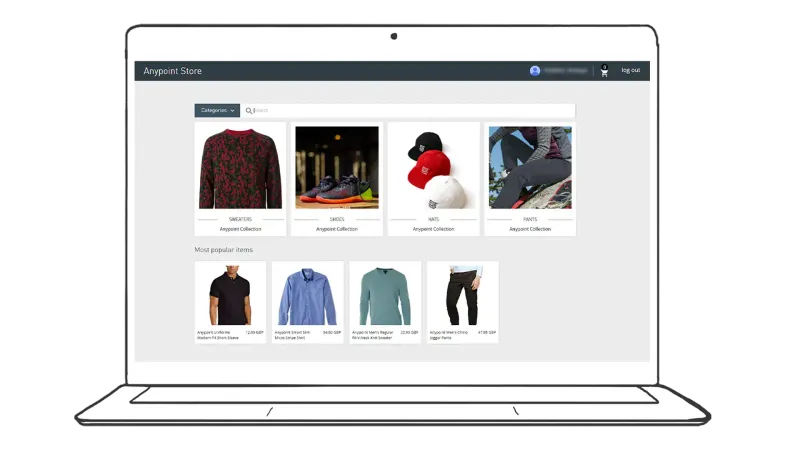 Mulesoft case study